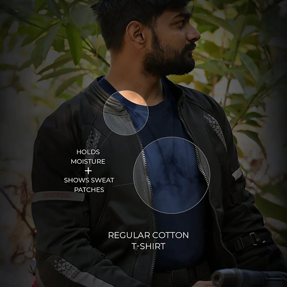 2nd Skin - Performance Base Layer Top (Star Print) - Image 5