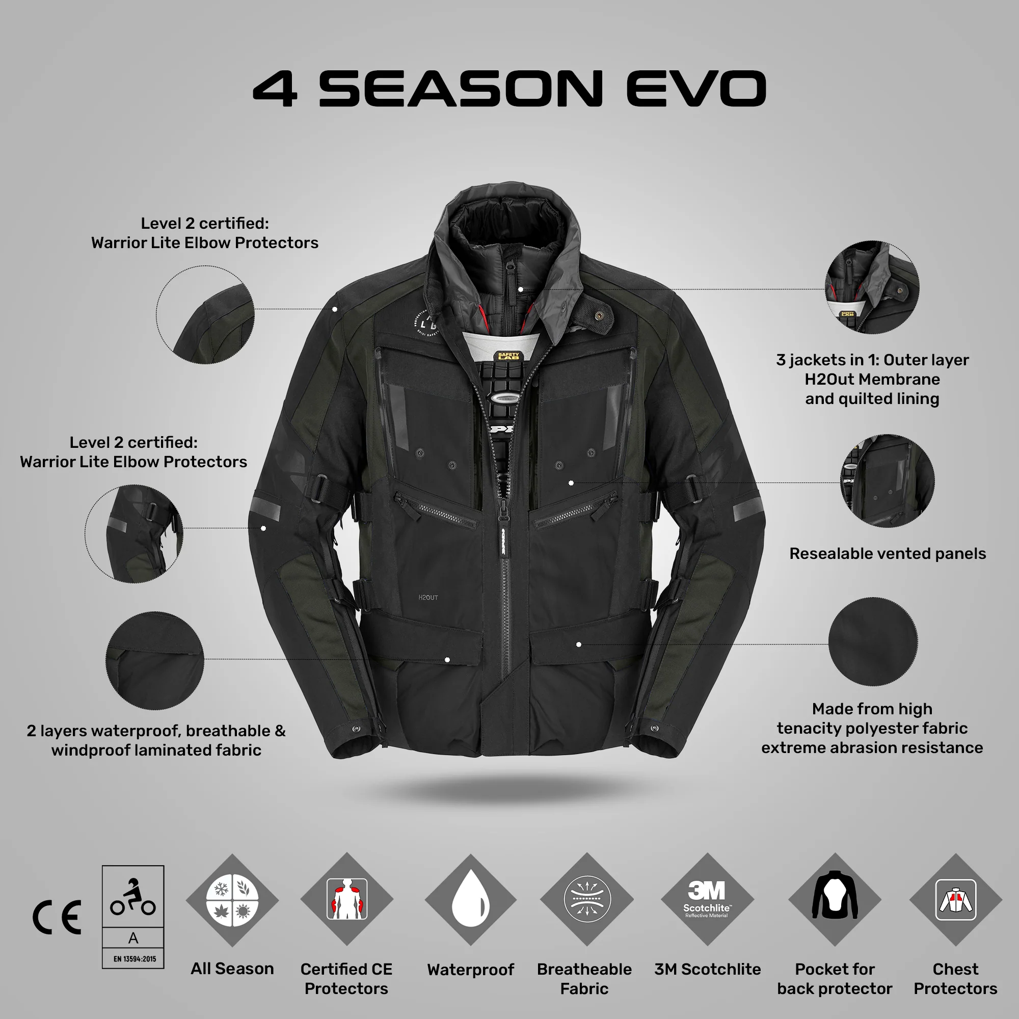 4Season Evo - All Weather Touring Jacket (Black) - Image 4