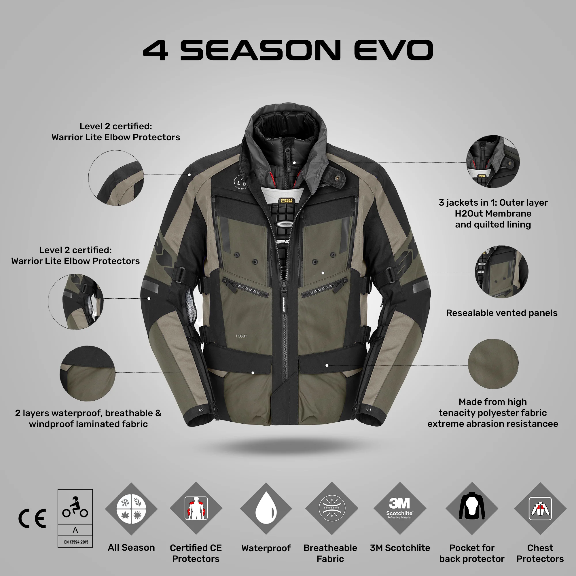 4Season Evo - All Weather Touring Jacket (Militar) - Image 4