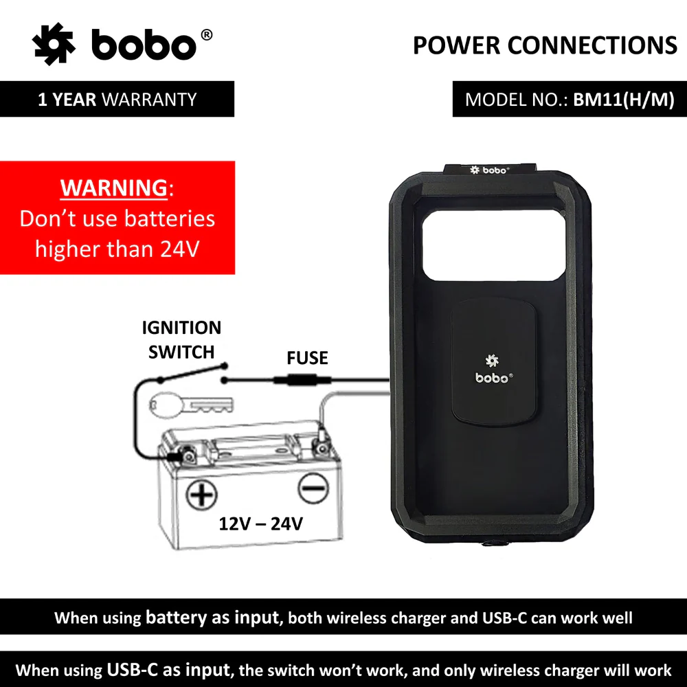 BM11H - Waterproof Handlebar (With Charger) - Image 4