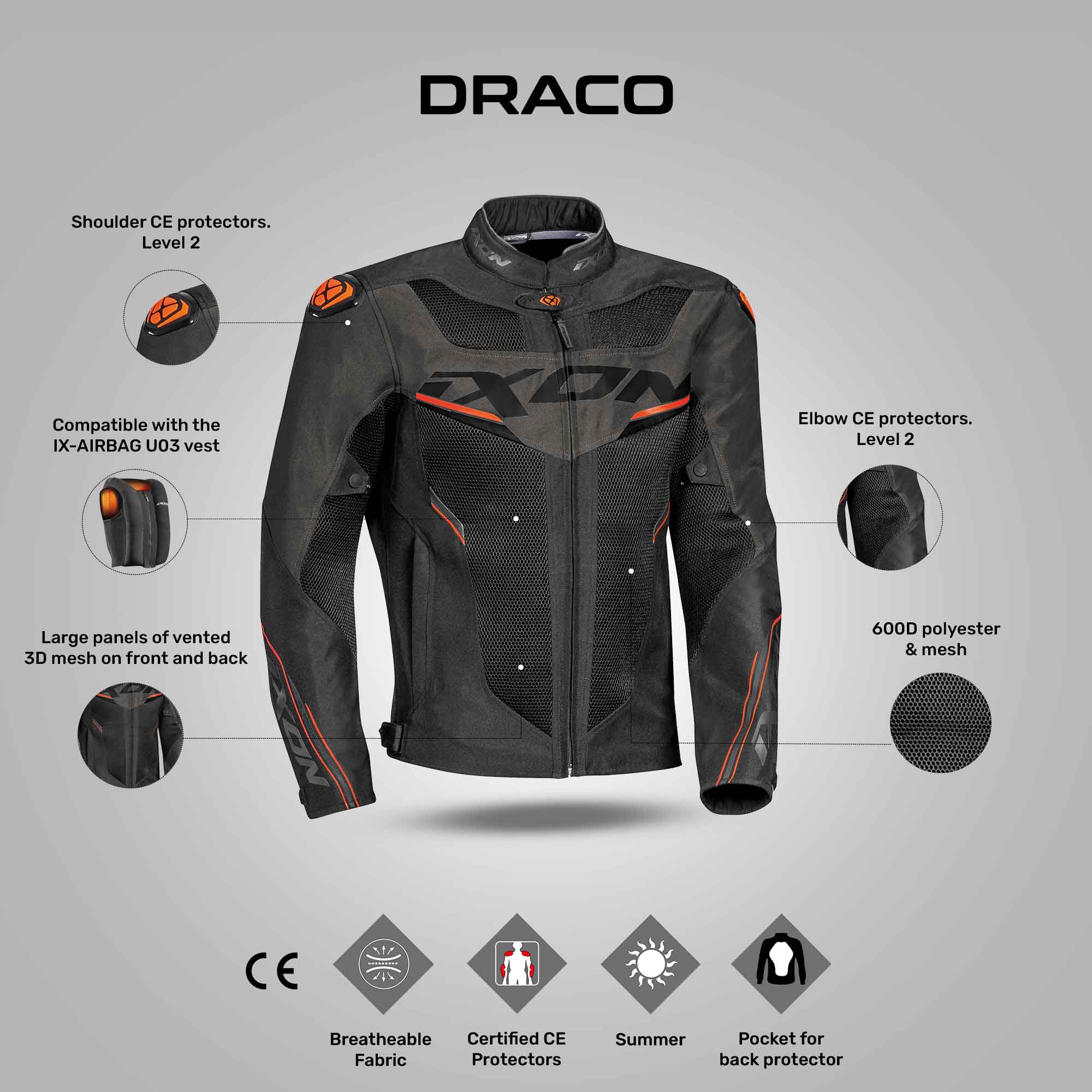 Draco - 3D Mesh Sport Touring Jacket (Black/Anthracite/Orange) - Image 3