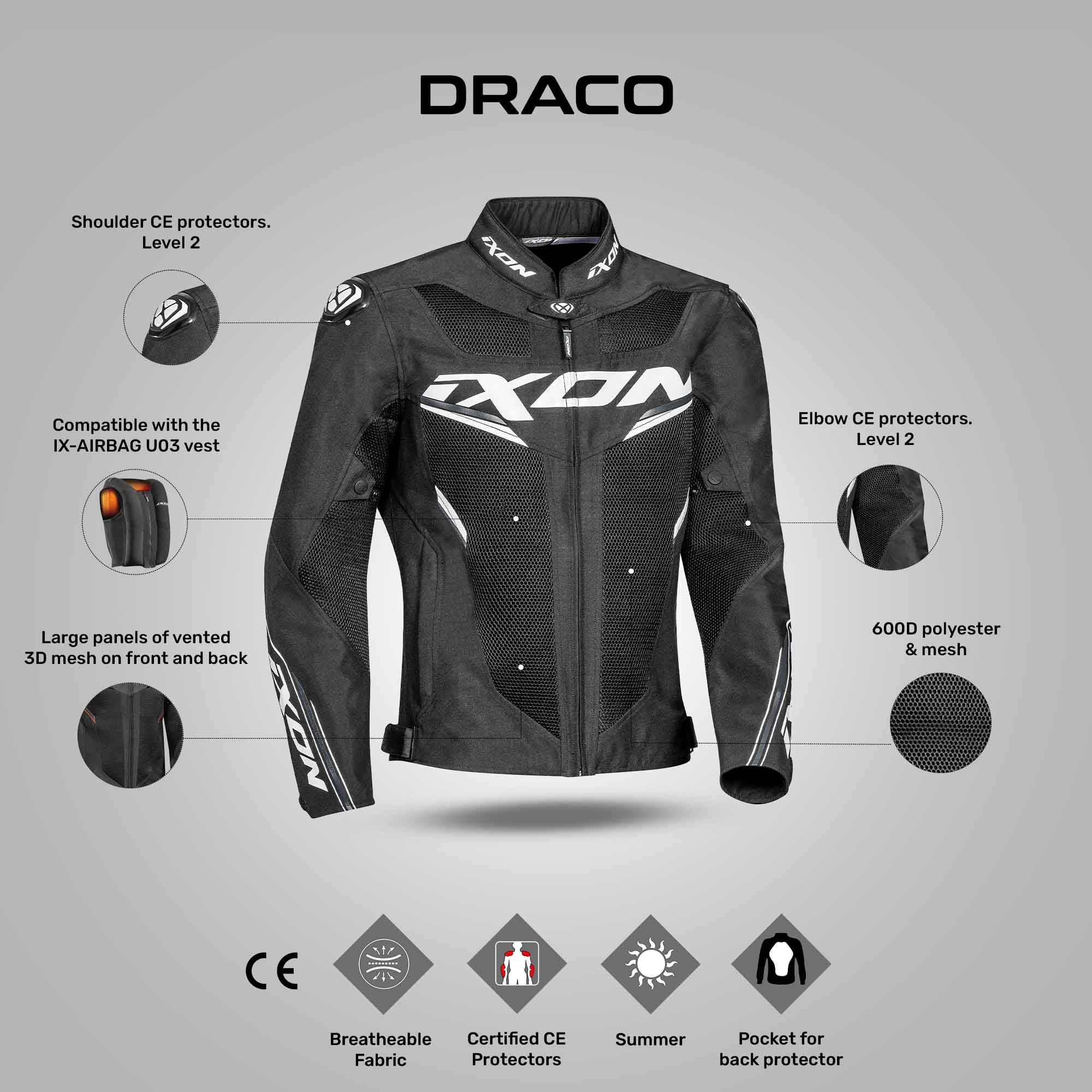 Draco - 3D Mesh Sport Touring Jacket (Black/White) - Image 3