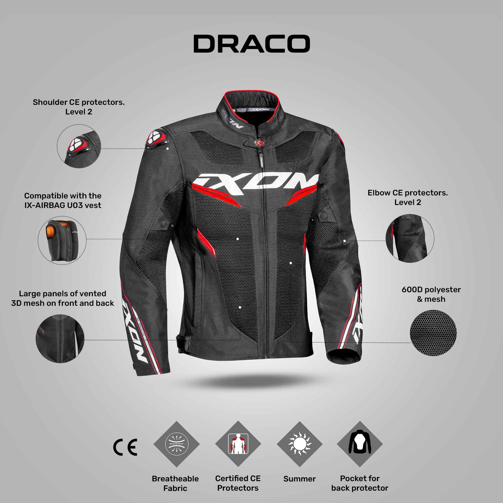 Draco - 3D Mesh Sport Touring Jacket (Black/White/Red) - Image 3