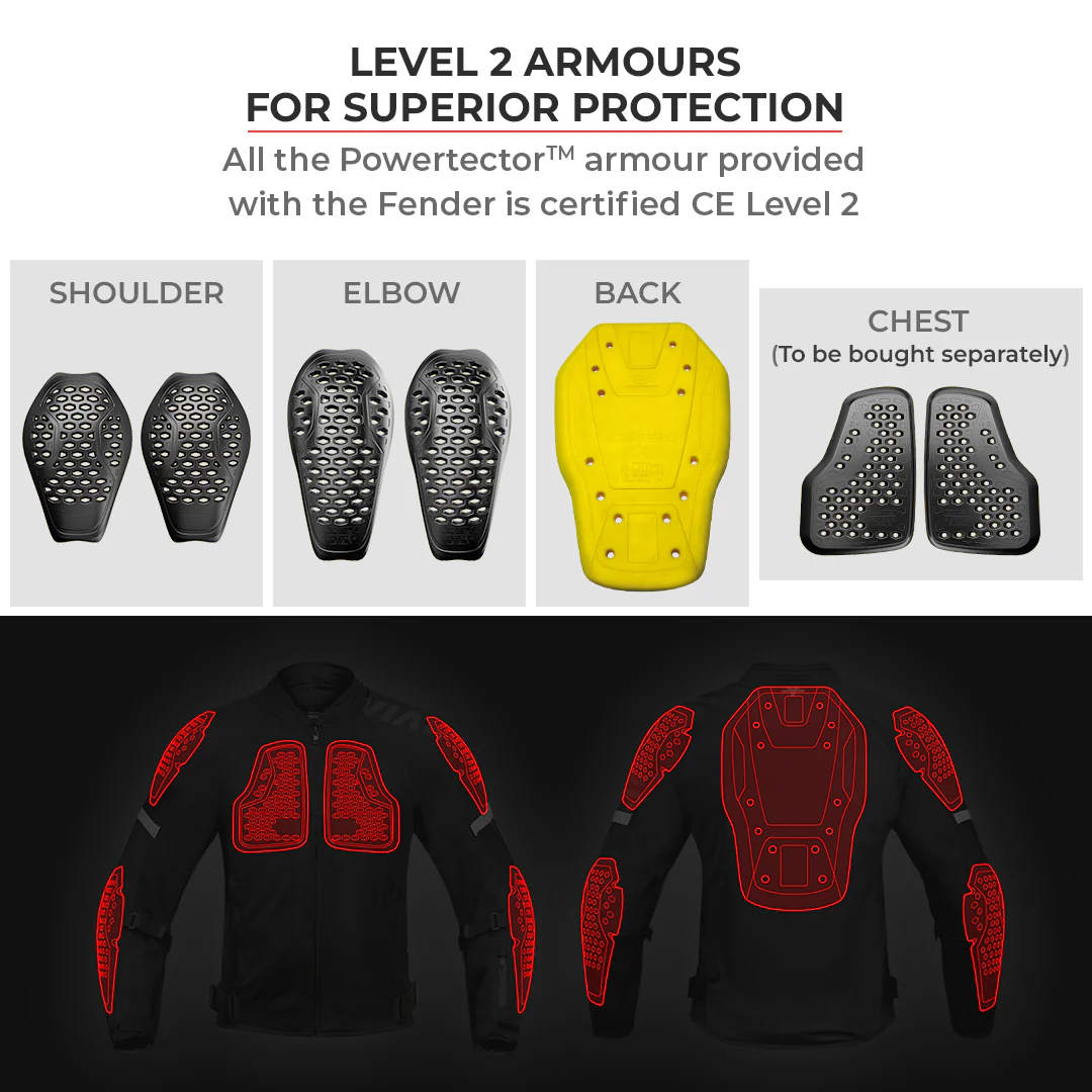 Fender - Urban Mesh Riding Jacket (Red) - Image 5