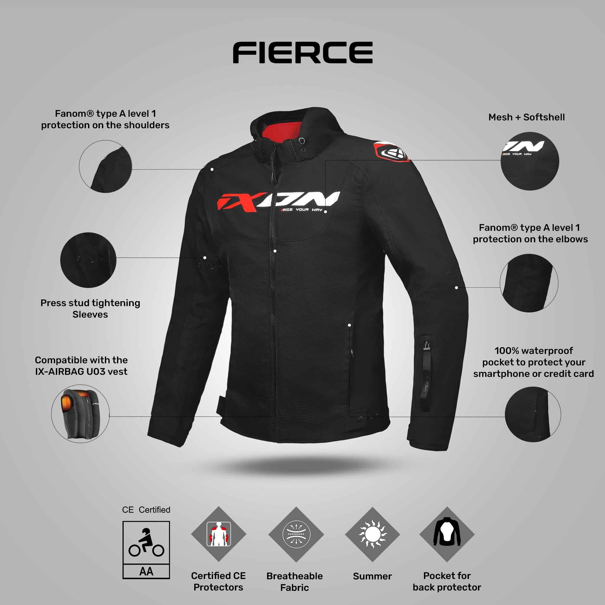 Fierce - Summer Touring Jacket (Black/White/Red) - Image 3