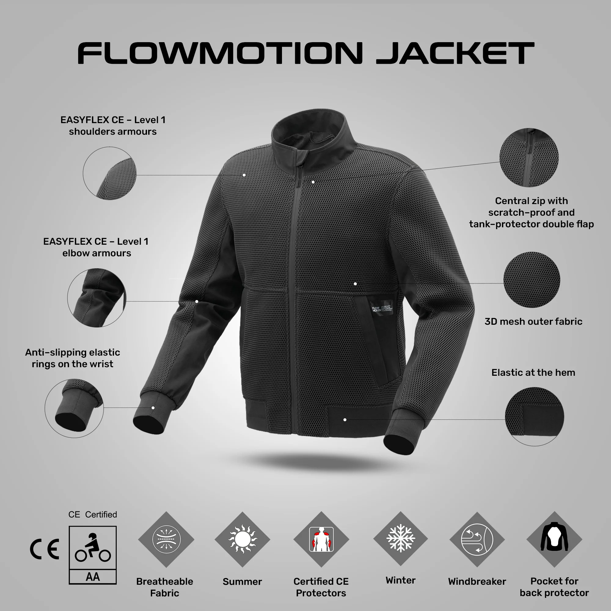 Flowmotion - 3D Mesh Summer Riding Jacket (Black) - Image 3