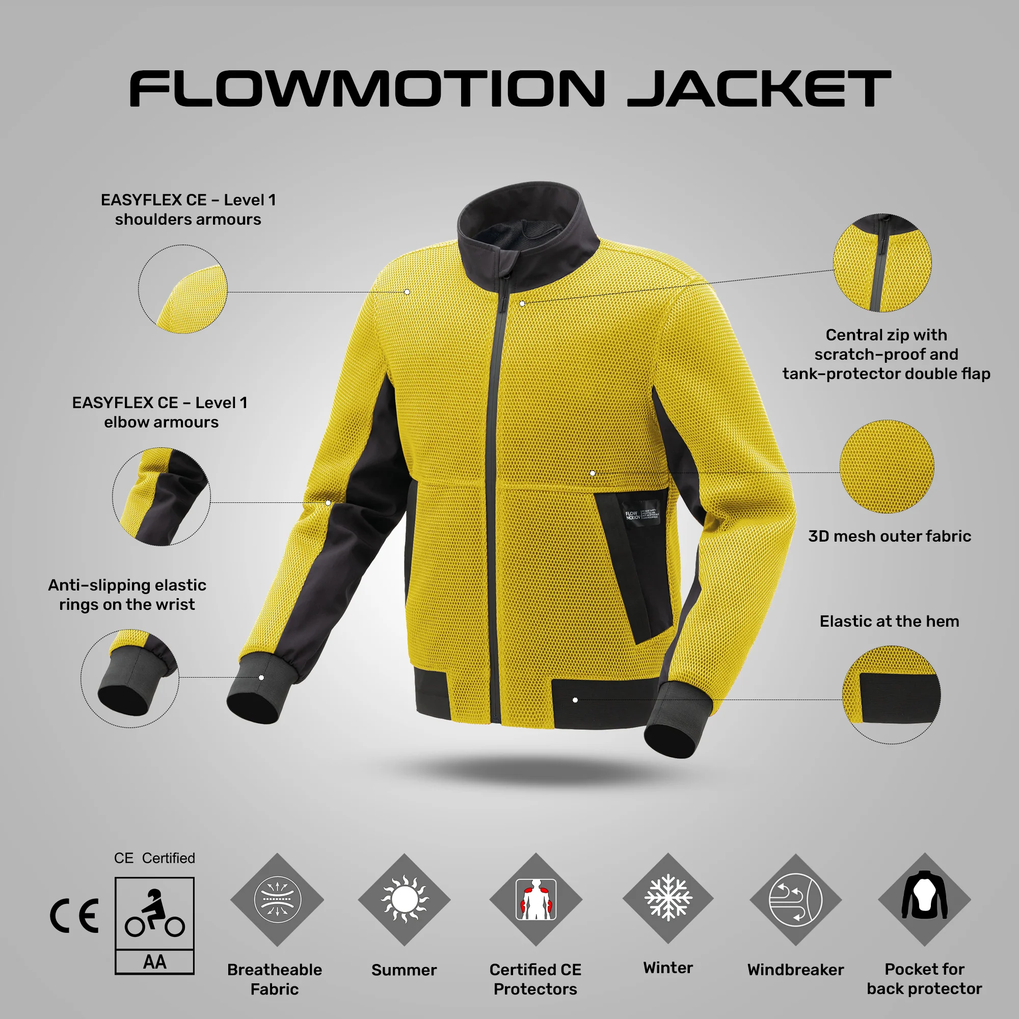 Flowmotion - 3D Mesh Summer Riding Jacket (Yellow) - Image 3
