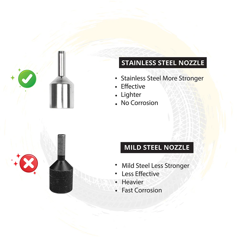 Gun Puncture Repair Kit - Image 8