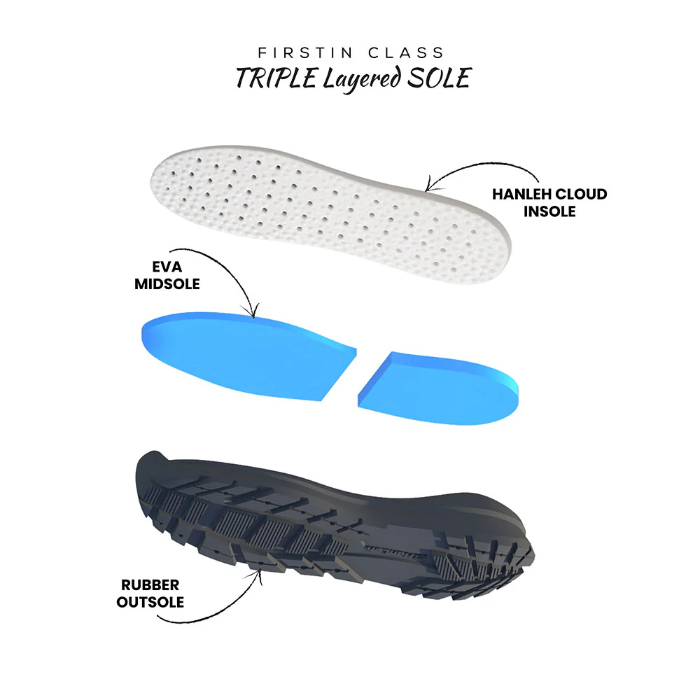 Tourer - Waterproof Motorcycle Touring Boots - Image 7