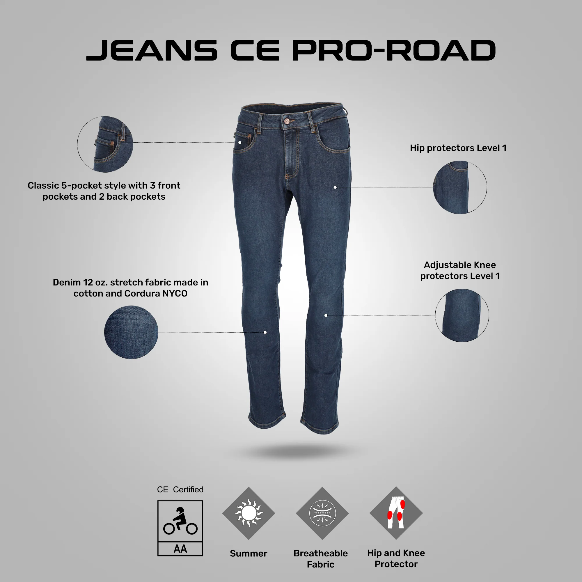 CE Pro-Road - Women's Motorcycle Riding Jeans (Blue) - Image 5