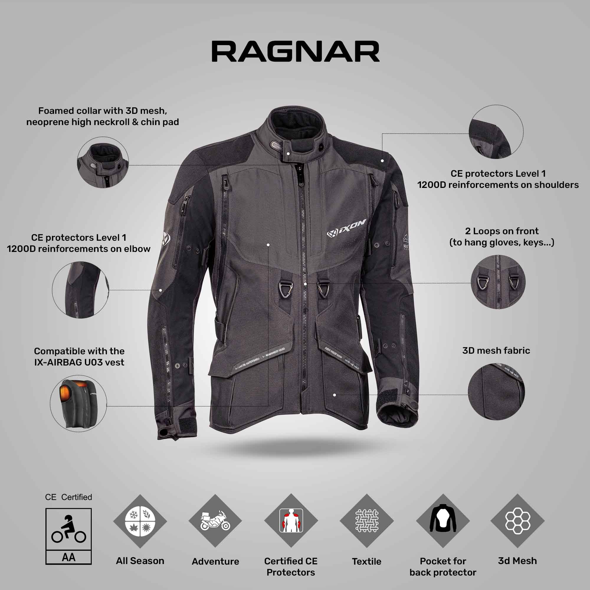 Ragnar - Adventure Touring Jacket (Black/Anthracite) - Image 3