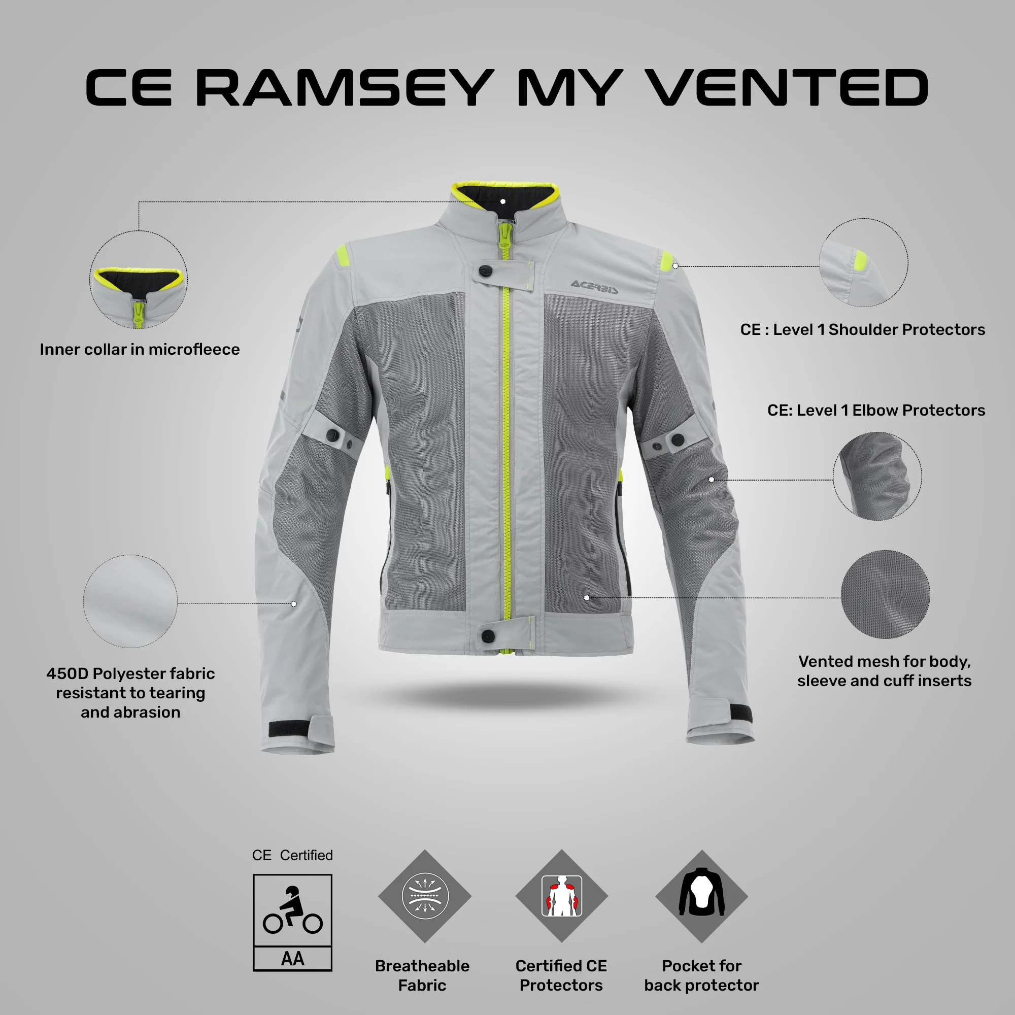 Ramsey My Vented - Sport Touring Jacket (Grey/Yellow) - Image 4
