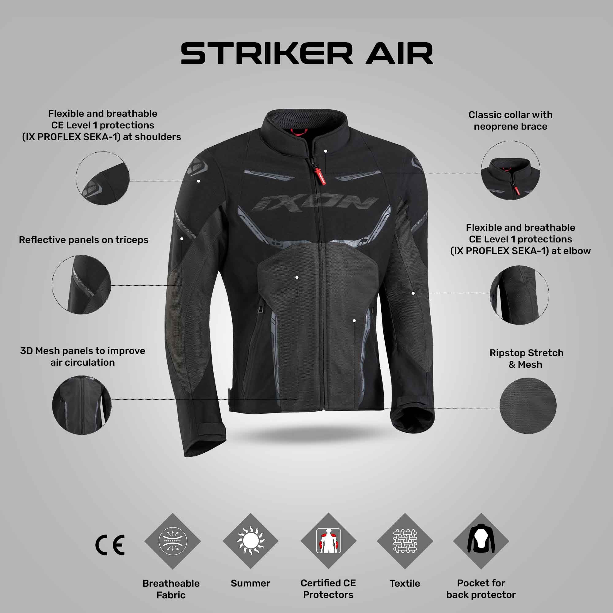 Striker Air - Summer Riding Jacket (Black/Anthracite) - Image 3