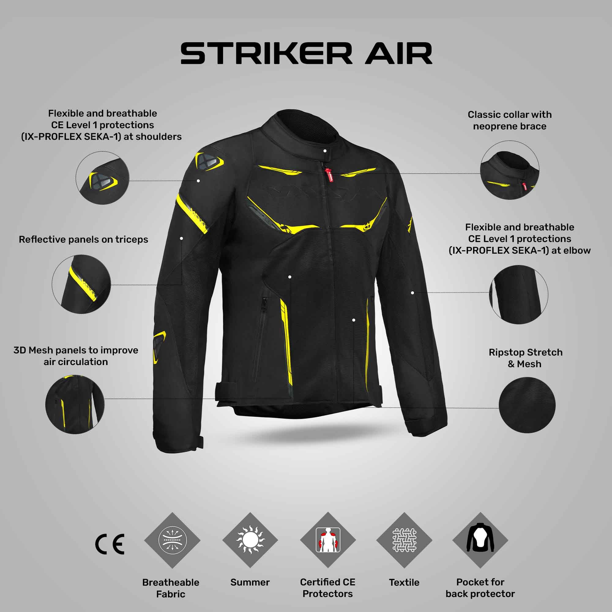 Striker Air - Summer Riding Jacket (Black/Anthracite/Yellow) - Image 3